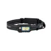 Olight Array 2 pro - Lampe Frontale Puissante 1500 Lumens
