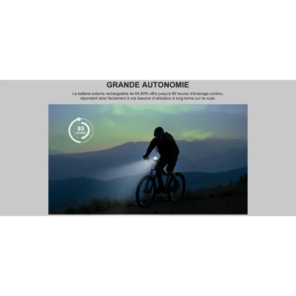 Olight Gotorch X - Lampe vélo puissante pour un vélo vtt