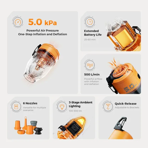 MAX PUMP 3 | Pompe à air portable 5 kPa Lampe 300 lm Rechargeable USB-C