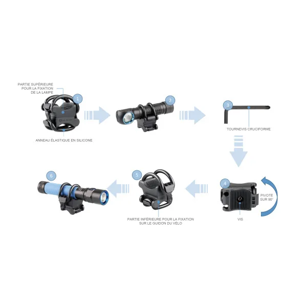 Olight FB-1 : Support Universel De Lampe Torche Sur Guidon Vélo/VTT