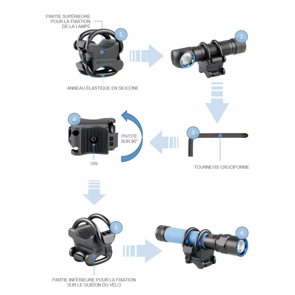 Olight FB-1 : Support Universel De Lampe Torche Sur Guidon Vélo/VTT