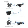 Olight FB-1 : Support Universel De Lampe Torche Sur Guidon Vélo/VTT
