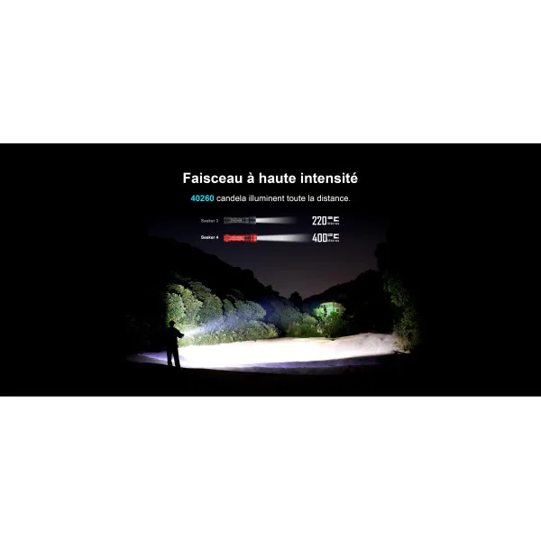 Olight Seeker 4 | Lampe torche longue portée 3100 lumens
