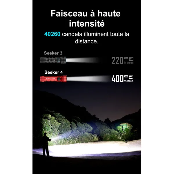 Olight Seeker 4 | Lampe torche longue portée 3100 lumens