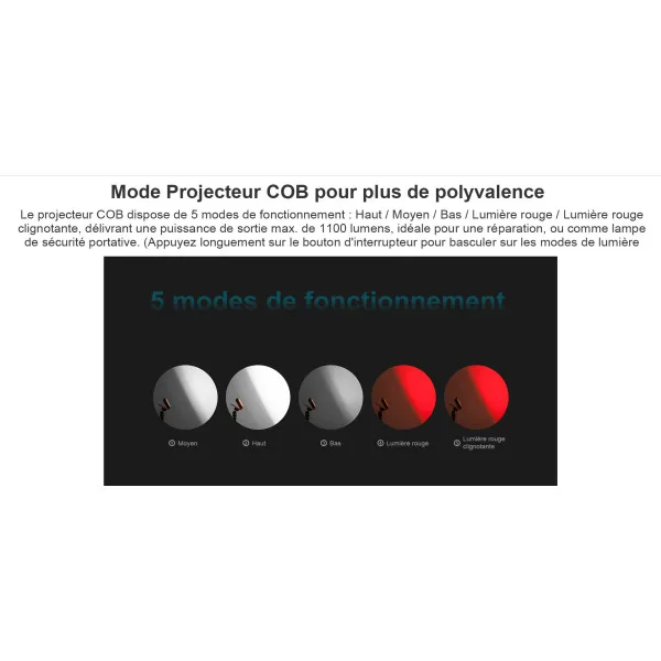 Olight Swivel Pro Swivel Pro Max | Lampe de travail puissante