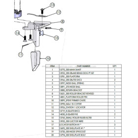 Dillon 14280 Ensemble de support de rouleau pour RL550  Chez DEVILLE ARMORY. Votre armurerie en ligne.