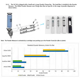Barre de poudre Dillon 20780 - Extra petite pour XL650  Chez DEVILLE ARMORY. Votre armurerie en ligne.