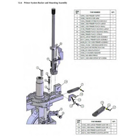 Dillon 62213 1050 Vis à rouleau coulissant d'amorce pour RL1100  Chez DEVILLE ARMORY. Votre armurerie en ligne.