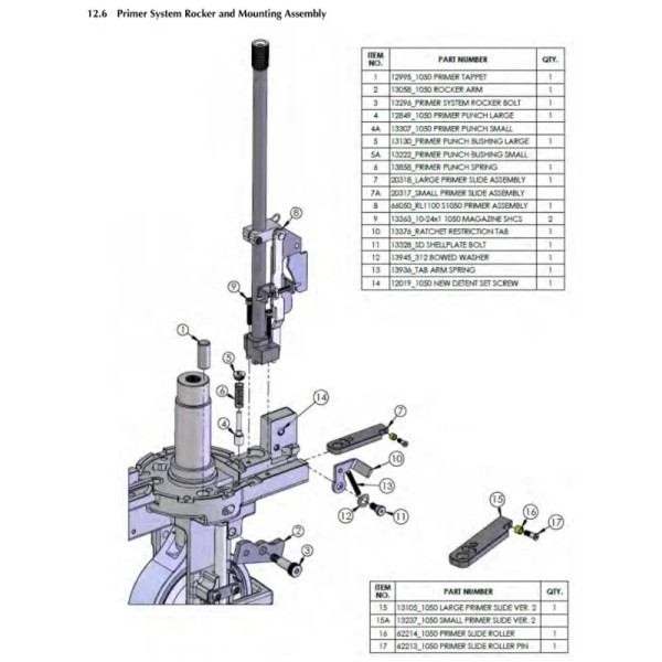 Dillon 62213 1050 Vis à rouleau coulissant d'amorce pour RL1100  Chez DEVILLE ARMORY. Votre armurerie en ligne.