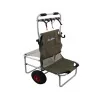 Eckla Multi Rolly Holding Bar