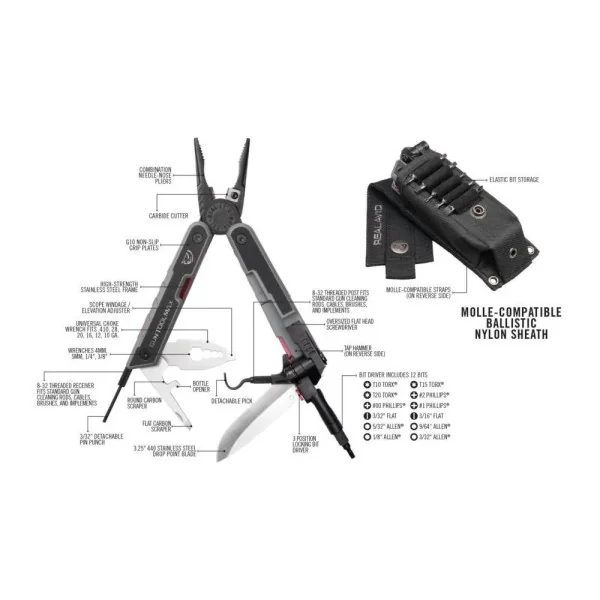 REAL AVID AVGTMAX Gun Tool Max®