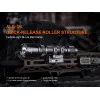 FENIX - ALG16 - Support de lampe pour rail M-Lok