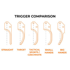 Détente CZ75 SA droite Bleu  Chez DEVILLE ARMORY. Votre armurerie en ligne.