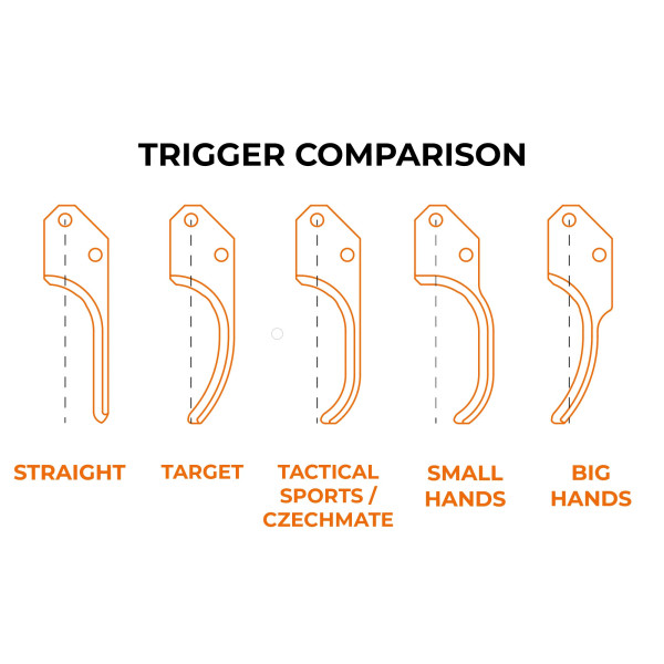 Détente CZ75 SA grande main Bleu  Chez DEVILLE ARMORY. Votre armurerie en ligne.