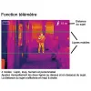 Monoculaire de vision thermique Pixfra M40