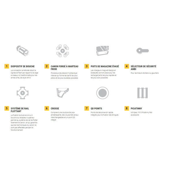 Daniel Defense MK18 5,56 x 45 mm 10,3'' FDE  Chez DEVILLE ARMORY. Votre armurerie en ligne.