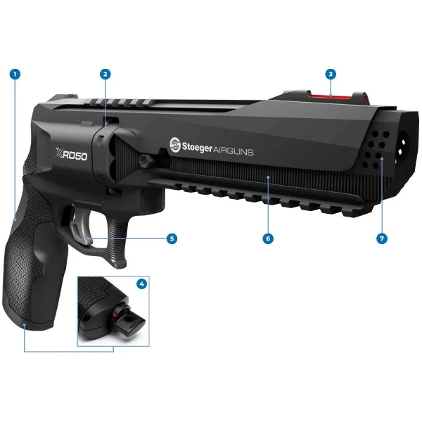 REVOLVER CO2 STOEGER XRD50 Cal. .50 12,6J + 50 billes