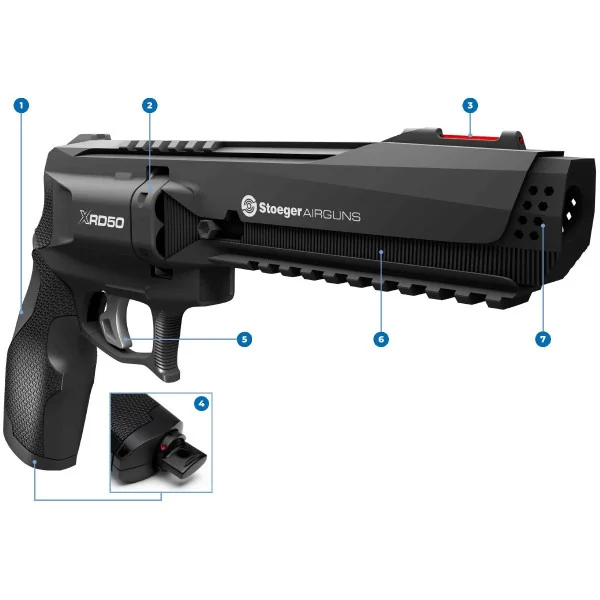 REVOLVER CO2 STOEGER XRD50 Cal. .50 12,6J + 50 billes