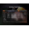 FENIX - E35R - Lampe de poche haute performance - 3100 LUMENS