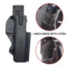 Holster GHOST Thunder Elite gaucher 1911 & clones