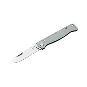 Atlas SW gen. 2