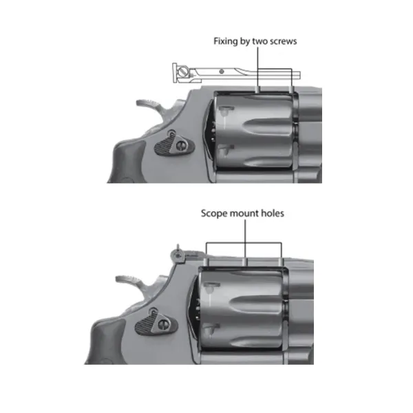 LPA WXT02F1 Sight Set pour Smith&Wesson Revolver avec Fiber Optic