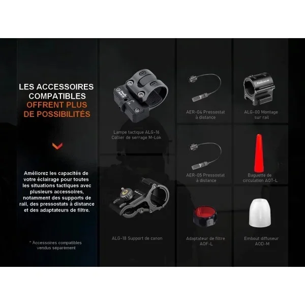 FENIX - HT30R - Lampe de poche laser blanc - 500 LUMENS